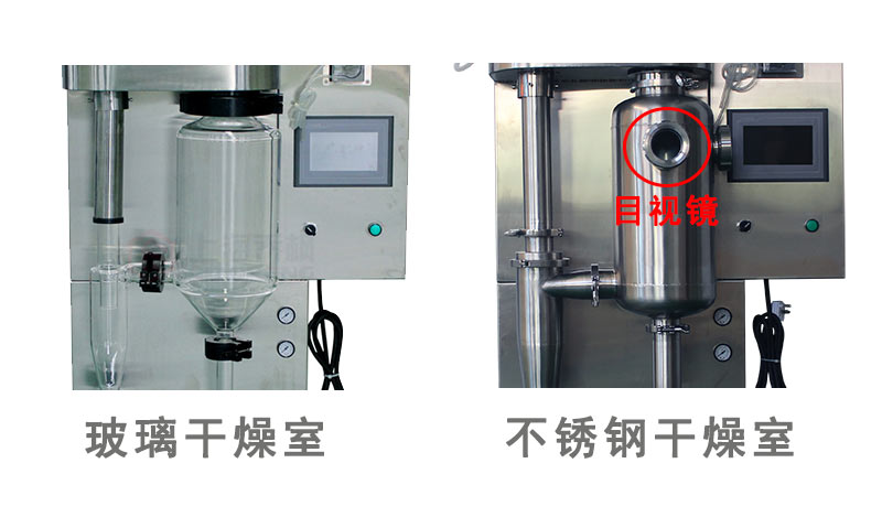 小型噴霧干燥機(jī)的使用方法及注意事項